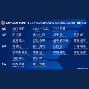 “キリンチャレンジカップ2019”を戦う日本代表のメンバーを発表！！