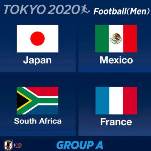 東京五輪サッカーのグループステージの組み合わせがついに決定！！