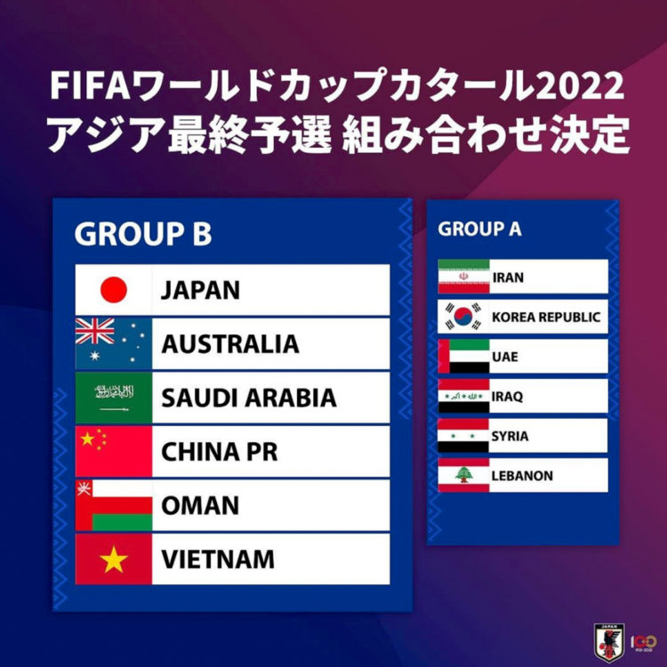 2022年カタールW杯最終予選組み合わせ決定がついに決定！日本はオーストラリアや中国と同組に！ - バランスタイムズ - サッカーのあるファッションライフ