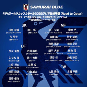 東京五輪メンバーから6人が選出！2022カタールW杯最終予選に挑む日本代表メンバーが発表！