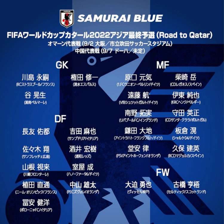 東京五輪メンバーから6人が選出 22カタールw杯最終予選に挑む日本代表メンバーが発表 バランスタイムズ サッカーのあるファッションライフ