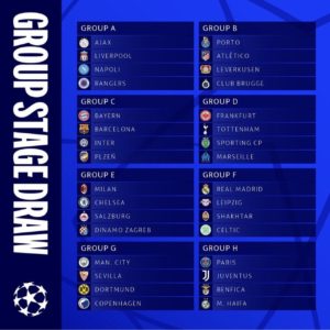 UEFAチャンピオンズリーグ2022-23グループステージ組み合わせがついに決定！今年はどんなドラマが待っているのか。