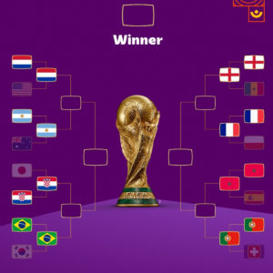 FIFAワールドカップカタール2022のベスト8がついに出揃う！準決勝に進むのはどのチームか！