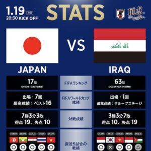 本日20:30キックオフ！アジアカップ カタール2023 サッカー日本代表 vs イラク代表